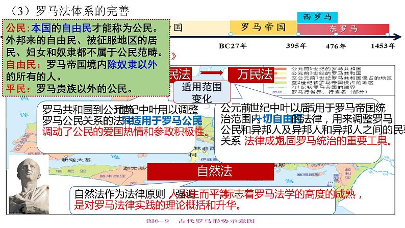 第9课 近代西方的法律与教化课件--2022-2023学年高中历史统编版（2019）选择性必修一04