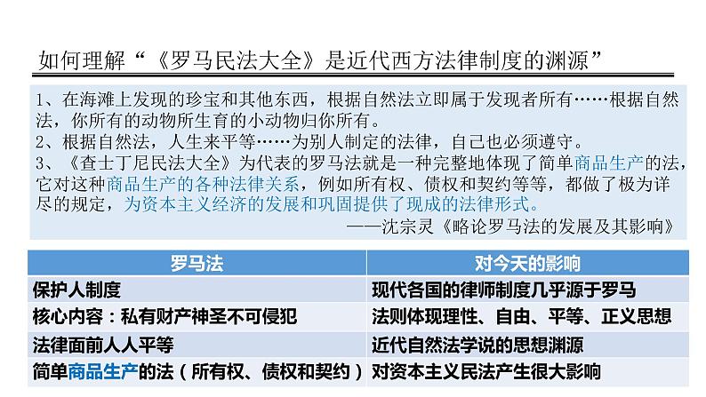 第9课 近代西方的法律与教化课件--2022-2023学年高中历史统编版（2019）选择性必修一07