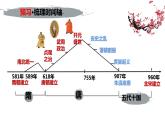 第6课 从隋唐盛世到五代十国 (课件+教案）