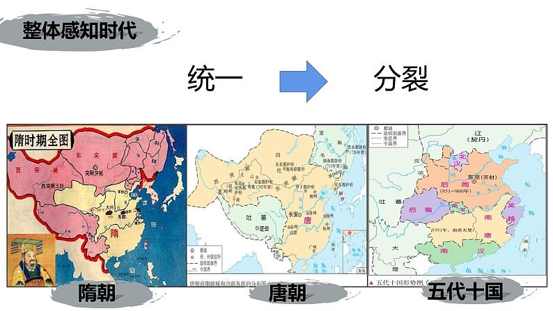 第6课 从隋唐盛世到五代十国 课件第4页