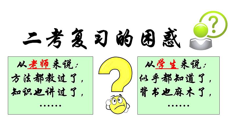 2023届浙江省高考政治二轮复习：以试卷讲评课为例，浅谈二考增分策略课件第2页