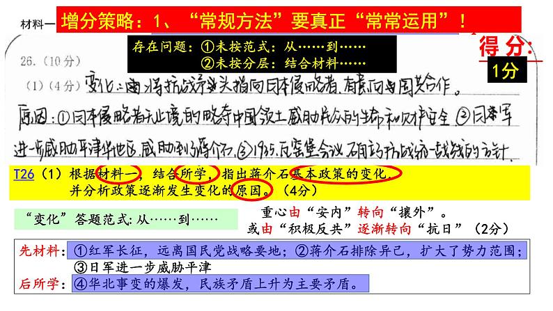 2023届浙江省高考政治二轮复习：以试卷讲评课为例，浅谈二考增分策略课件第6页