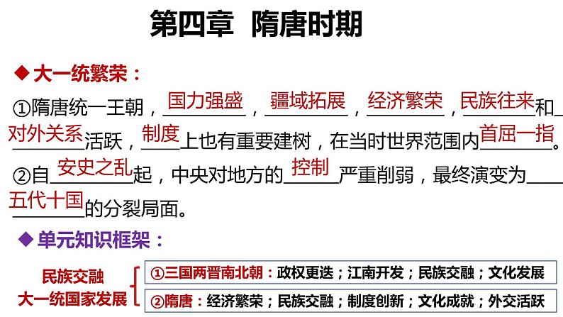 隋唐时期的政权更替和内政外交 一轮复习课件第1页