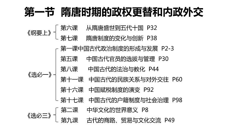 隋唐时期的政权更替和内政外交 一轮复习课件第2页