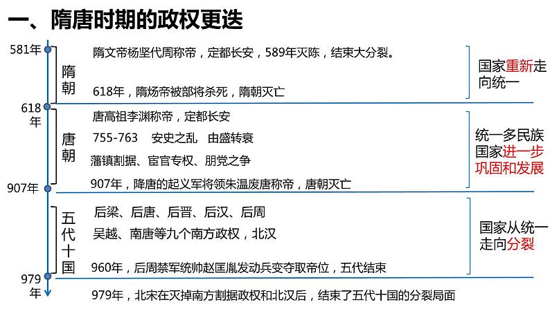 隋唐时期的政权更替和内政外交 一轮复习课件第3页