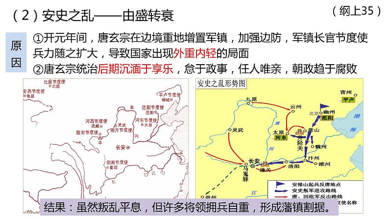 隋唐时期的政权更替和内政外交 一轮复习课件第6页