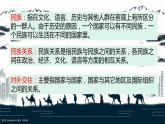 2022-2023学年高中历史统编版（2019）选择性必修一第11课 中国古代的民族关系与对外交往课件