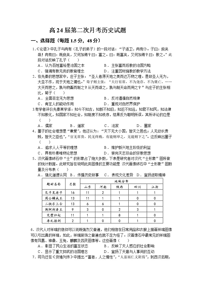 四川省眉山市彭山区第一中学2022-2023学年高二上学期第二次月考历史试题（含答案）01