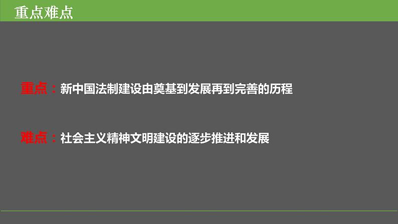 第10课当代中国的法治与精神文明建设课件高中历史统编版选择性必修一  (1)03