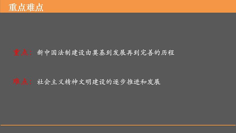 第10课当代中国的法治与精神文明建设课件高中历史统编版选择性必修一  第3页