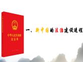 第10课当代中国的法治与精神文明建设课件高中历史统编版选择性必修一  (8)