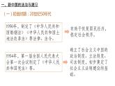 第10课当代中国的法治与精神文明建设课件高中历史统编版选择性必修一  (9)