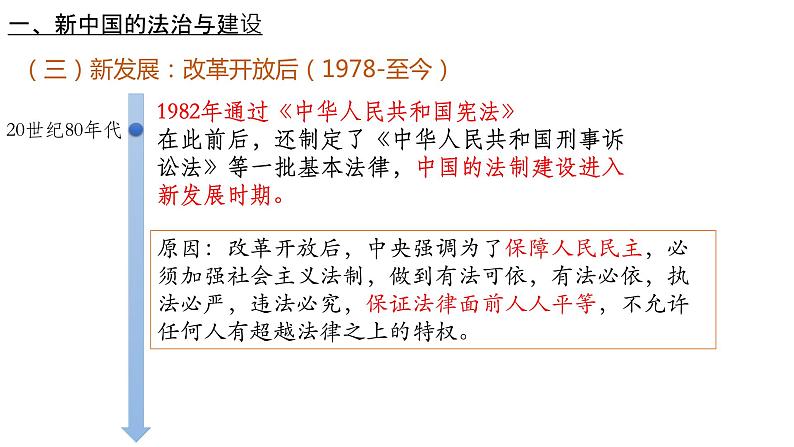 第10课当代中国的法治与精神文明建设课件高中历史统编版选择性必修一  (9)04