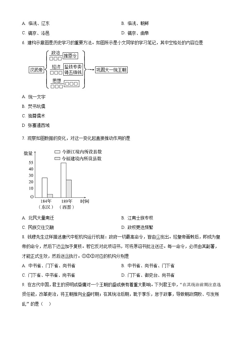 浙江省精诚联盟2022-2023学年高一历史上学期10月联考试题（Word版附答案）第2页