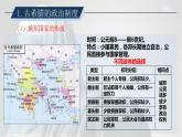 第2课 西方国家古代和近代政治制度的演变课件---2022-2023学年高中历史统编版（2019）选择性必修1