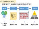 第15课 现代医疗卫生体系与社会生活课件---2022-2023学年高中历史统编版（2019）选择性必修2