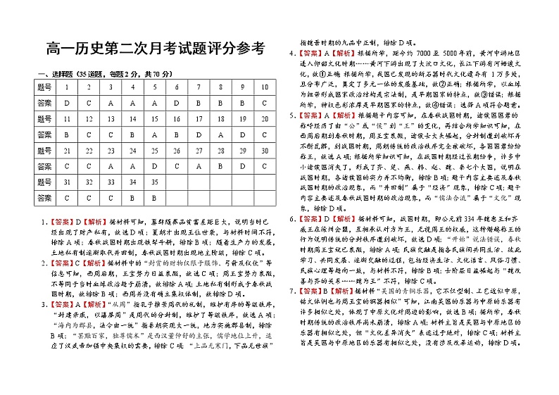 黑龙江省哈尔滨市宾县第二中学2022-2023学年高一上学期第二次月考历史答案第1页