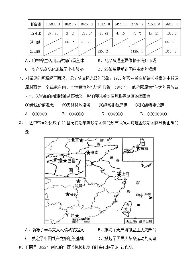 2021济南大学城实验高级中学高三下学期4月阶段性测试历史试题含答案03