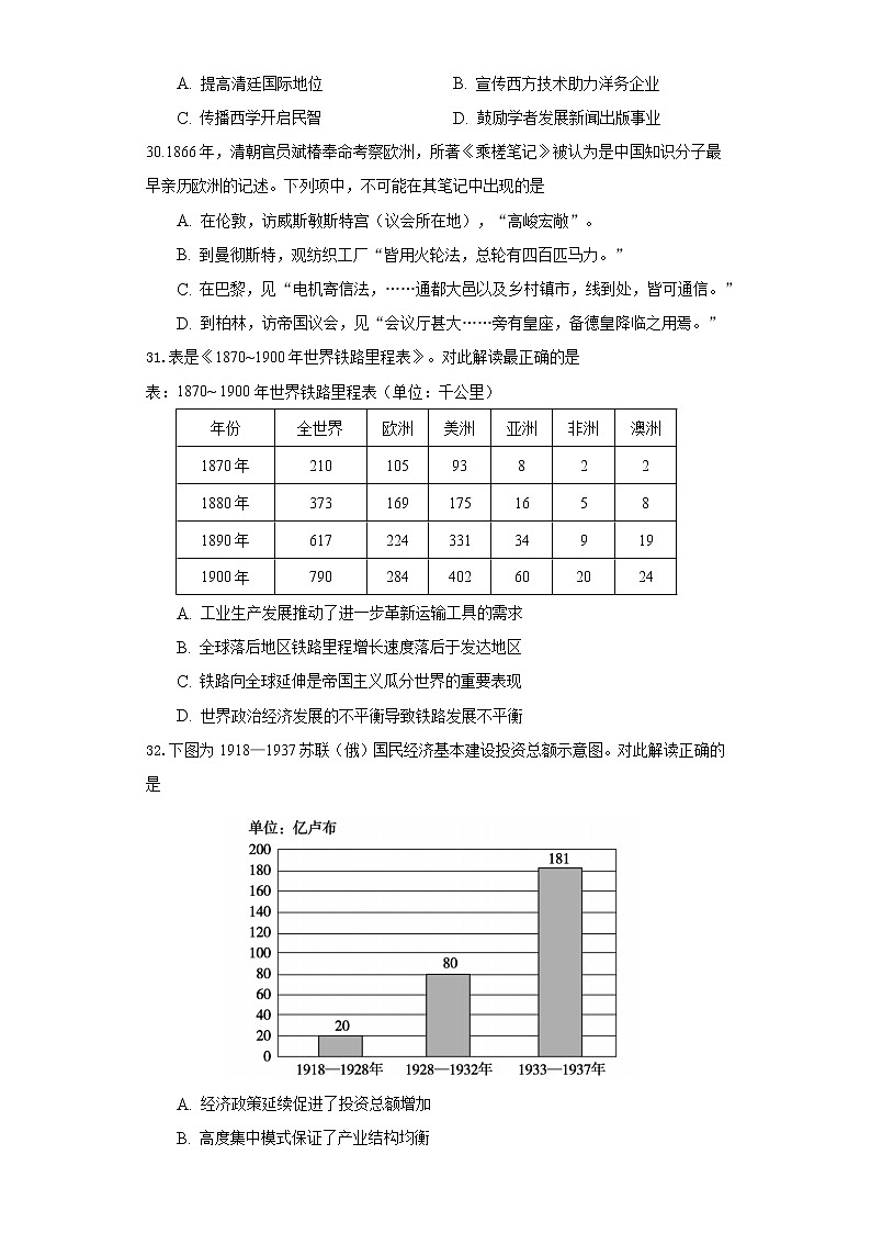 2021定远县育才学校高三下学期第一次模拟考试文科综合历史试题含答案02