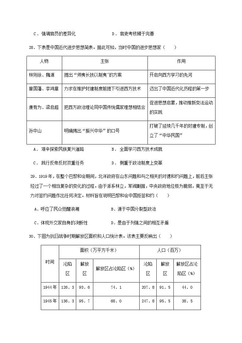 2021内江威远中学高三下学期3月月考文综历史试题含答案02