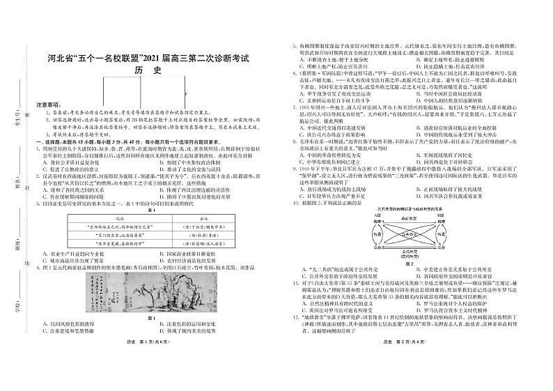 2021河北省“五个一名校联盟”高三下学期高考二模历史试题PDF版含答案01