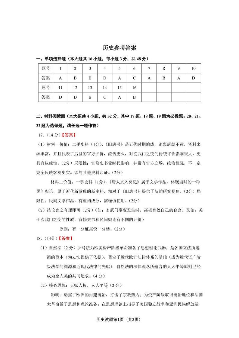2021 届高三四校联考历史-参考答案第1页