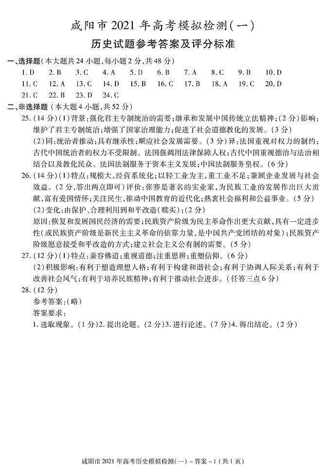2021咸阳高三上学期高考模拟检测（一）历史试题图片版含答案01