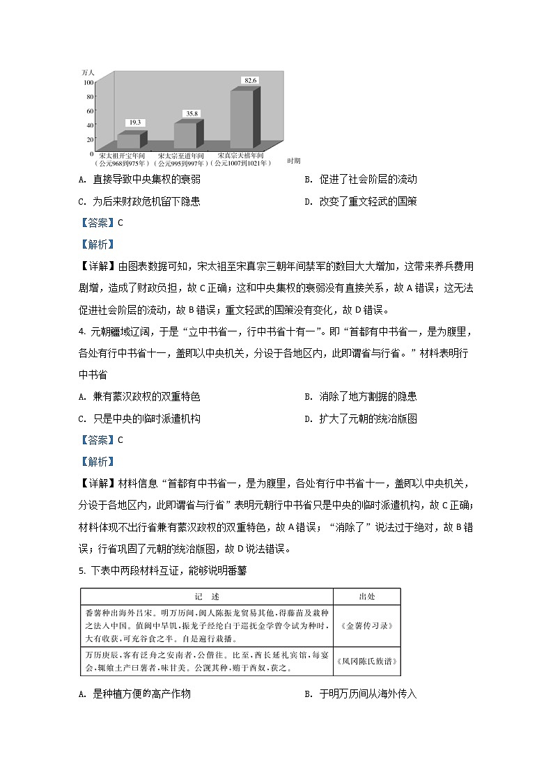 2021【KS5U解析】聊城高三上学期期中考试历史试题含解析第2页