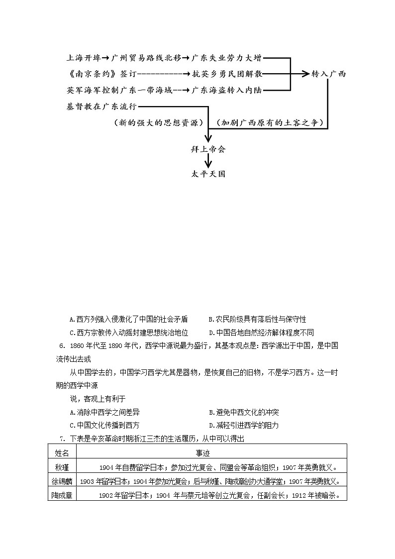 2021永安三中高三上学期期中考试历史试题含答案第2页