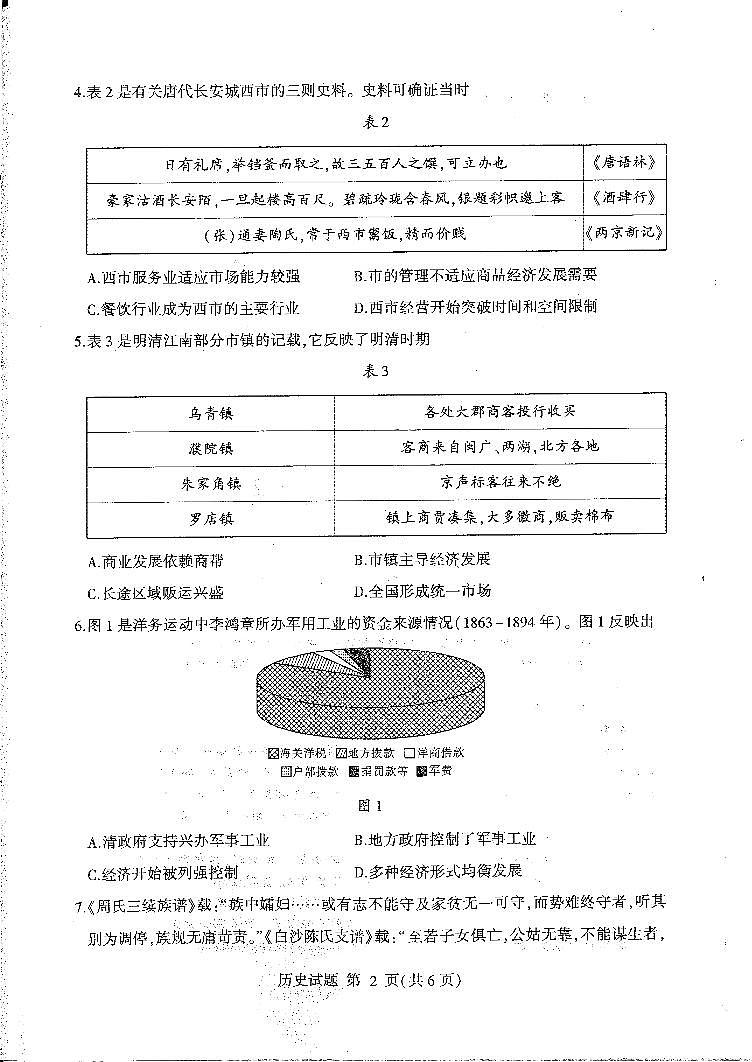 2021临沂高三上学期期中考试历史试题扫描版缺答案第2页