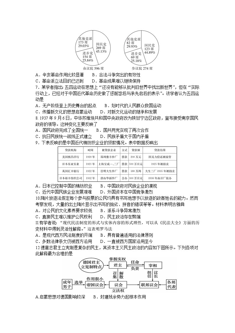 2021辽宁省高三新高考11月联合调研历史试题含答案02