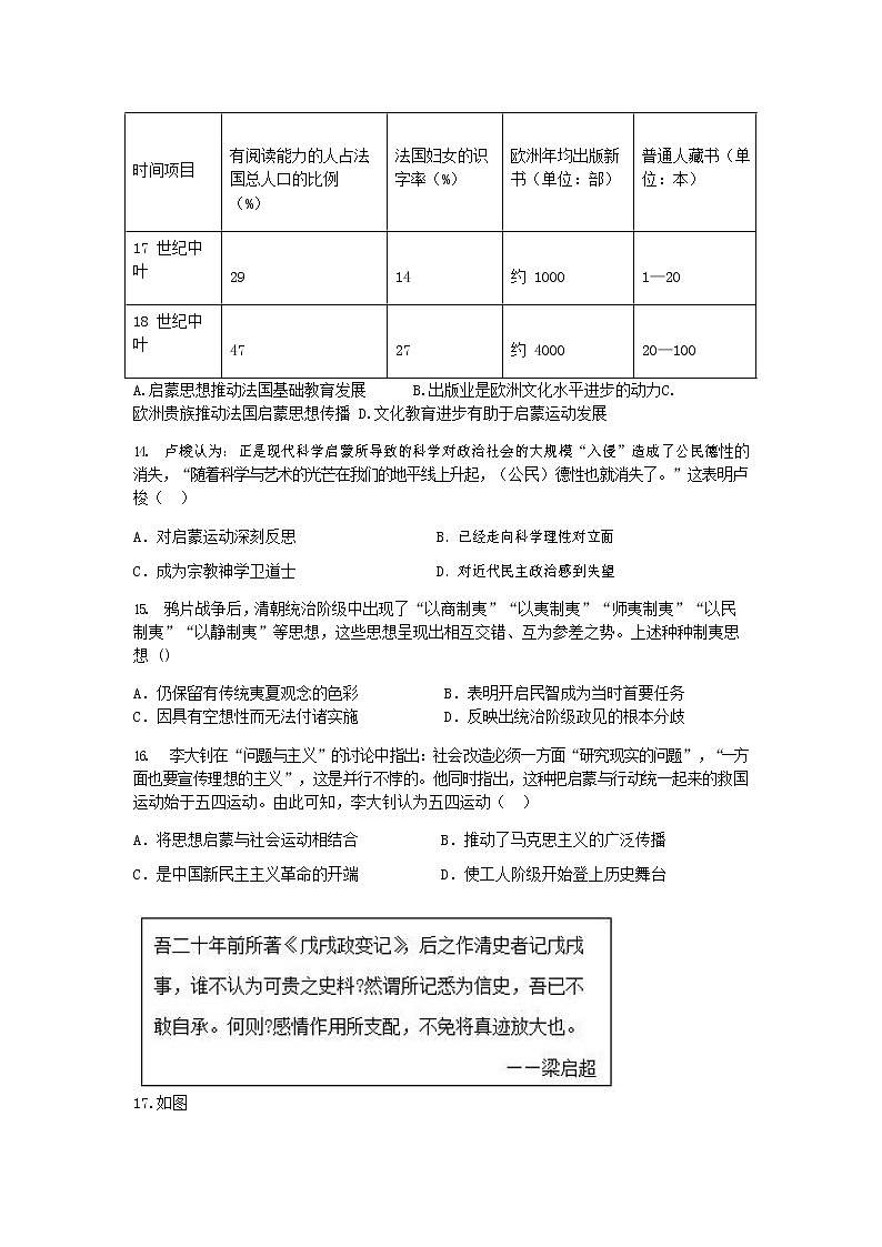 2021济南一中高三上学期期中考试历史试题含答案03