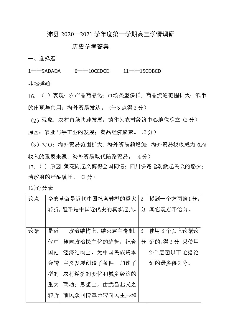 江苏省徐州市沛县2021届高三上学期第一次学情调研历史参考答案第1页