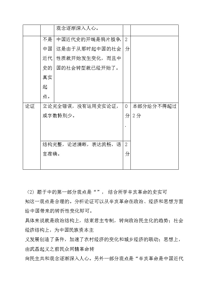 江苏省徐州市沛县2021届高三上学期第一次学情调研历史参考答案第2页
