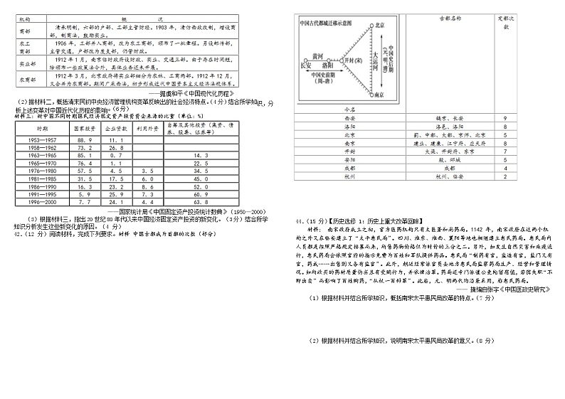 2021四川省树德中学高三上学期10月阶段性测文科综合历史试题含答案02