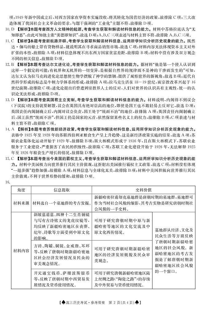 湖北省孝感市汉川市第一高级中学2021届高三10月月考历史答案（PDF版）第2页