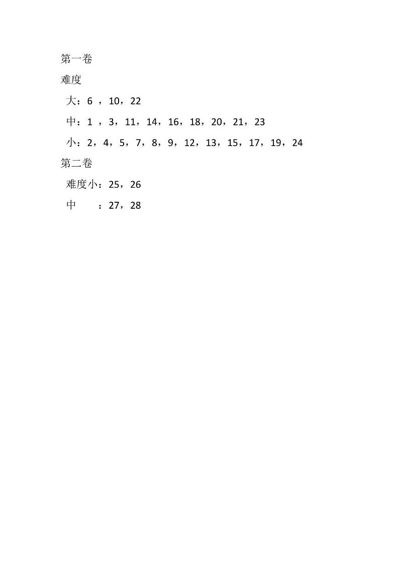 试卷简单目标分析第1页
