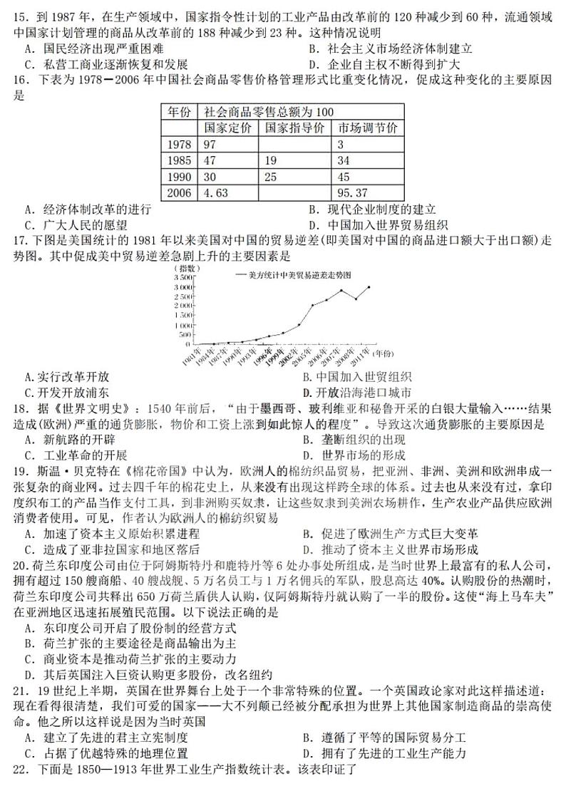 2021黑龙江省哈师大附中高三上学期开学考试历史试卷PDF版含答案第3页