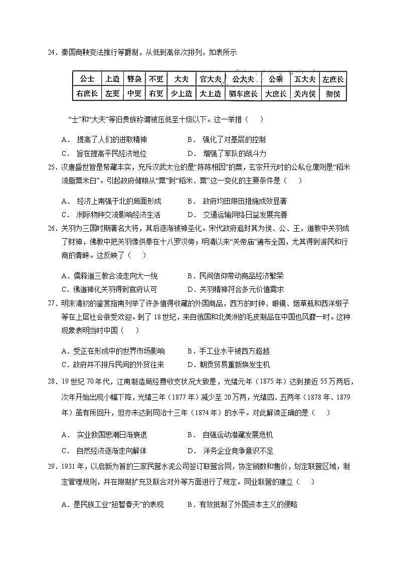 2020云南省高三适应性考试文科综合历史试题（A卷）含答案第1页