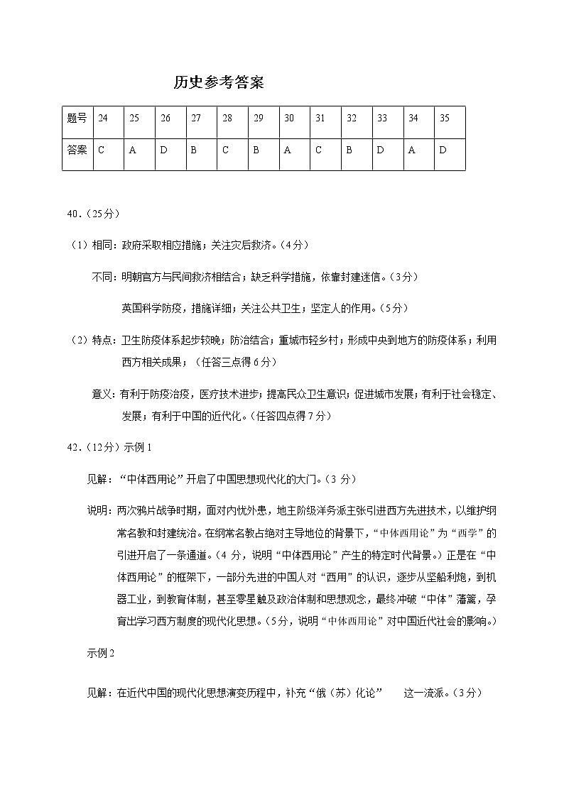 2020云南民族大学附中高三第一次高考仿真模拟文科综合历史试题含答案01