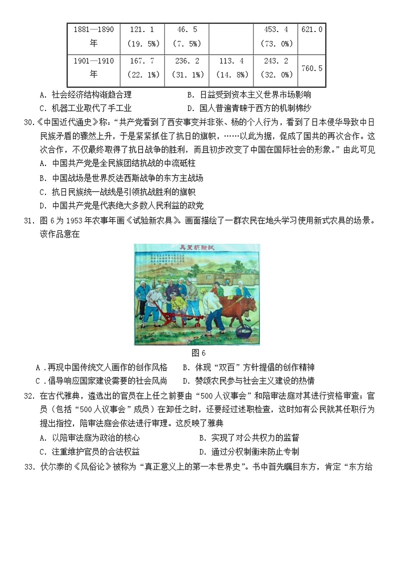 2020云南民族大学附中高三第一次高考仿真模拟文科综合历史试题含答案02