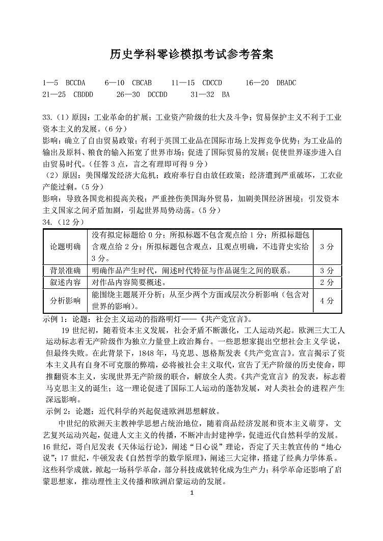 2020成都七中高二下期零诊模拟考试历史试题PDF版含答案01