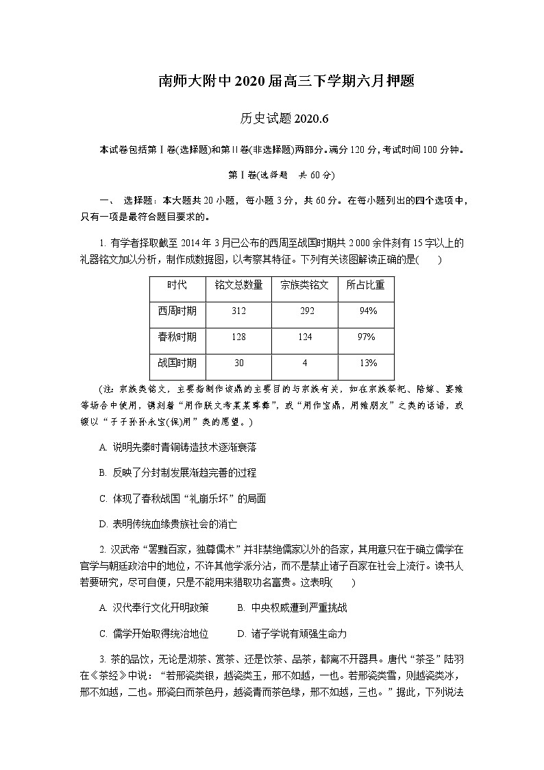 2020南京师大附中高三下学期六月押题历史试卷含答案01
