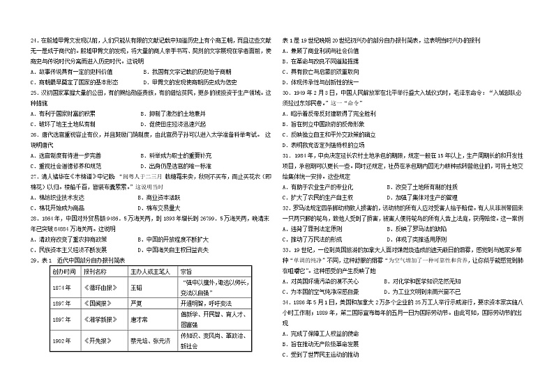 2020省大庆实验中学高三综合训练（四）文综-历史试题含答案第1页