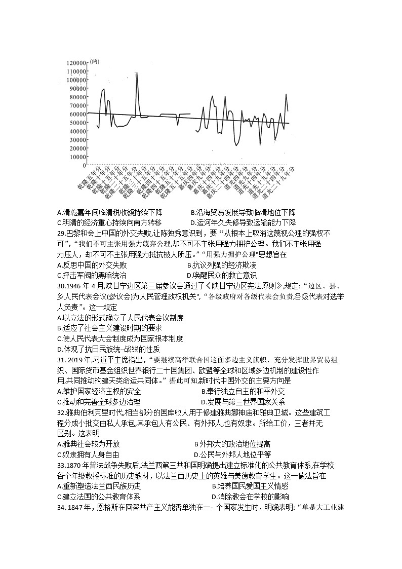 2020武汉高三毕业生六月供题（一）文综历史试题含答案02