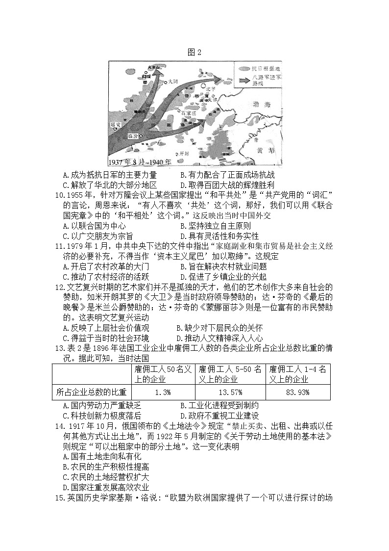 2020山东省高三第一次仿真联考历史试题含答案第3页