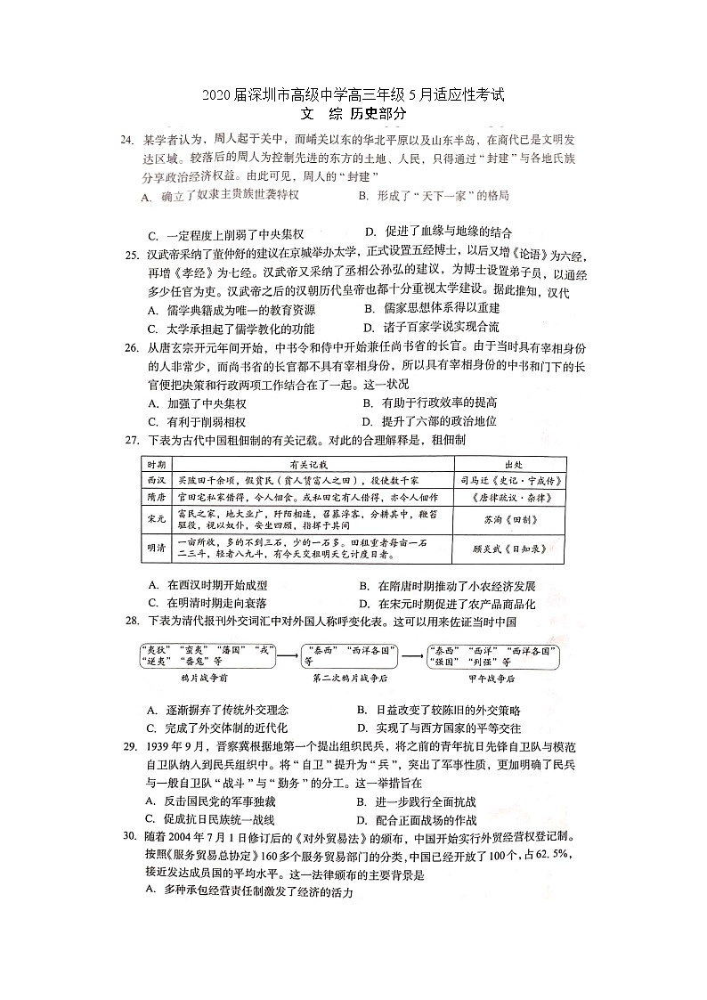 2020深圳高级中学高三5月适应性考试文综历史试题扫描版含答案01