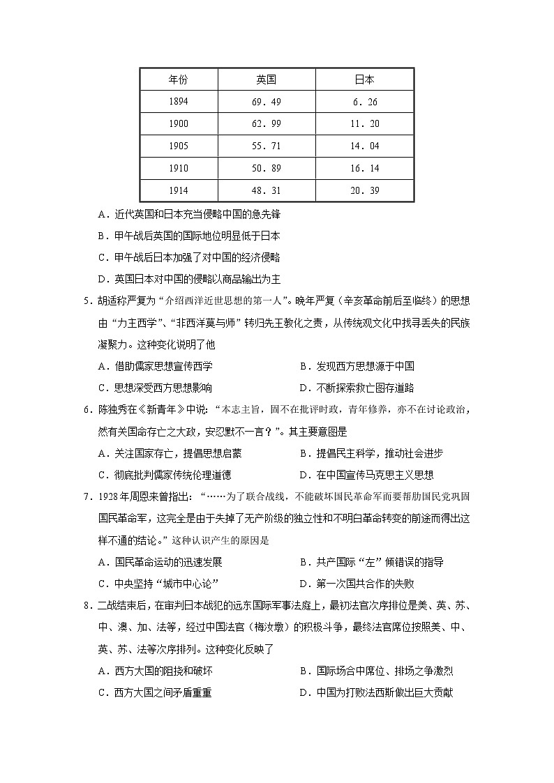 2020平邑县一中高三下学期第六次调研考试历史试题含答案第2页