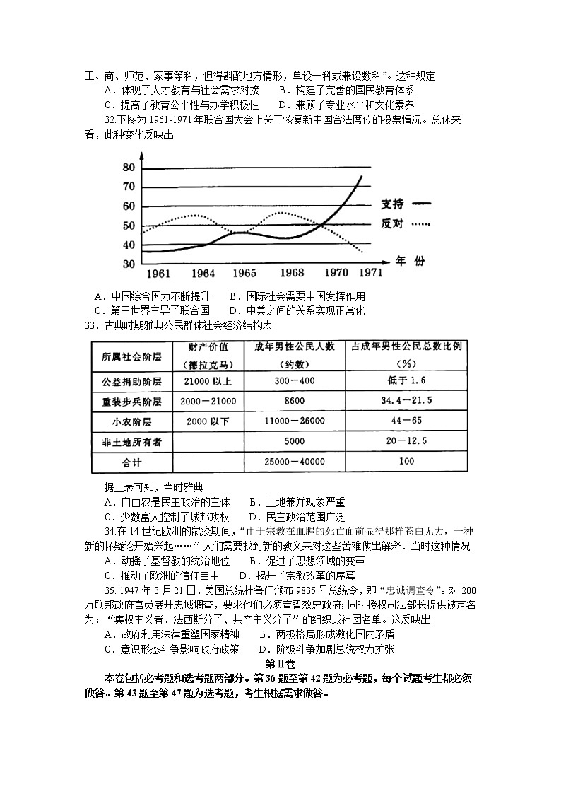 2020郑州高三高中毕业年级第二次质量预测历史试题含答案02