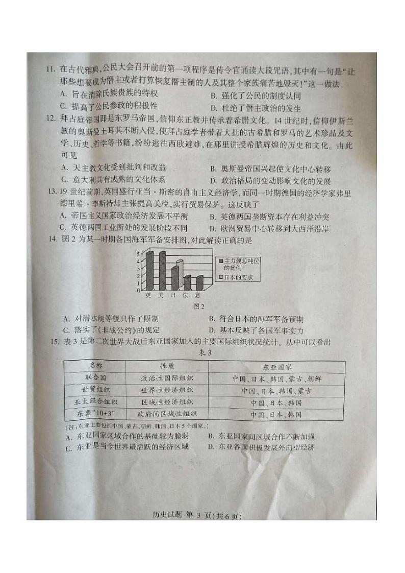 2020临沂高三4月一模考试历史试题PDF版缺答案03